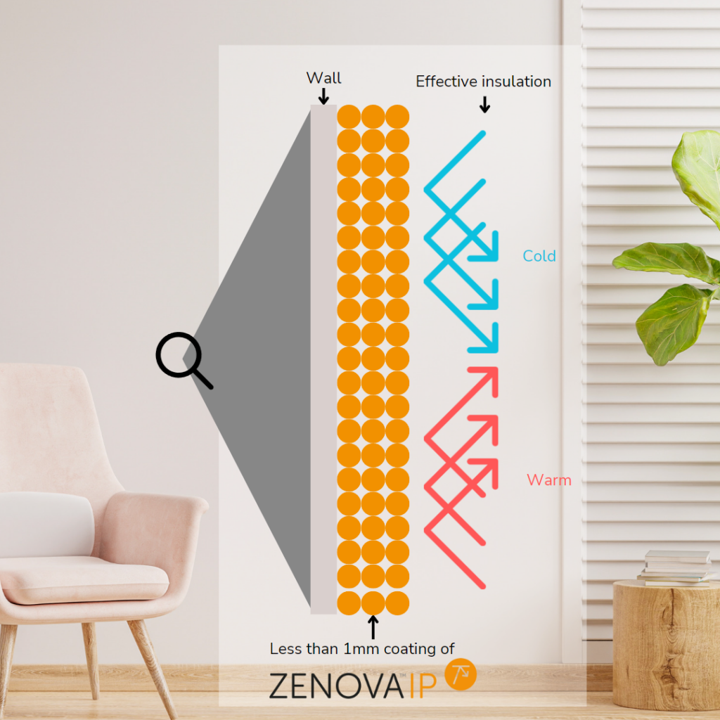 Zenova Ip: la pintura increíble que puede aumentar la eficiencia energética de su hogar - Zenova